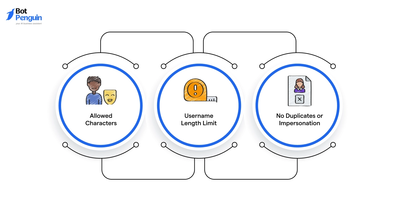 Instagram Username Rules You Should Know