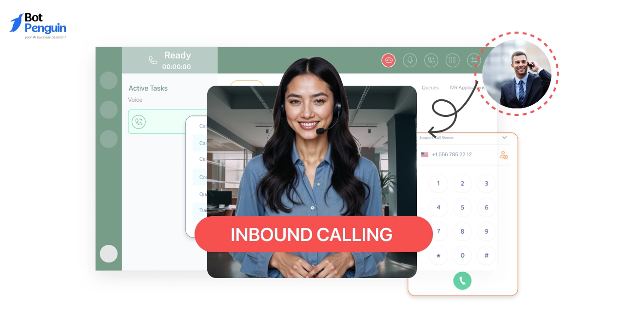 Inbound Call Spikes and Missed Opportunities