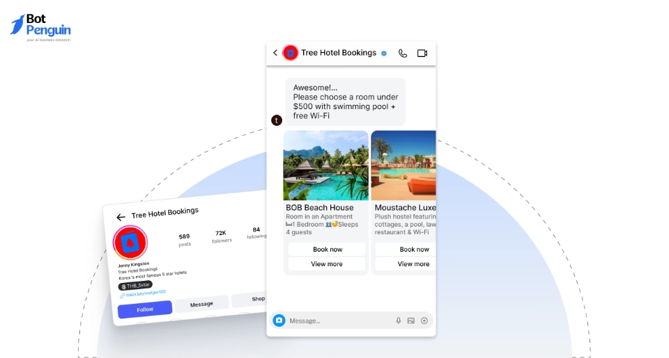 Faster Communication with Potential Leads