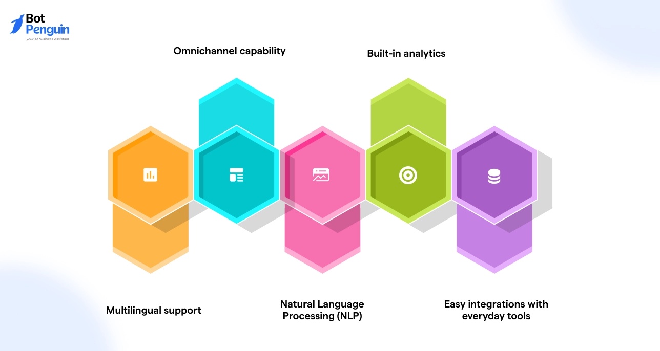 Features That Matter