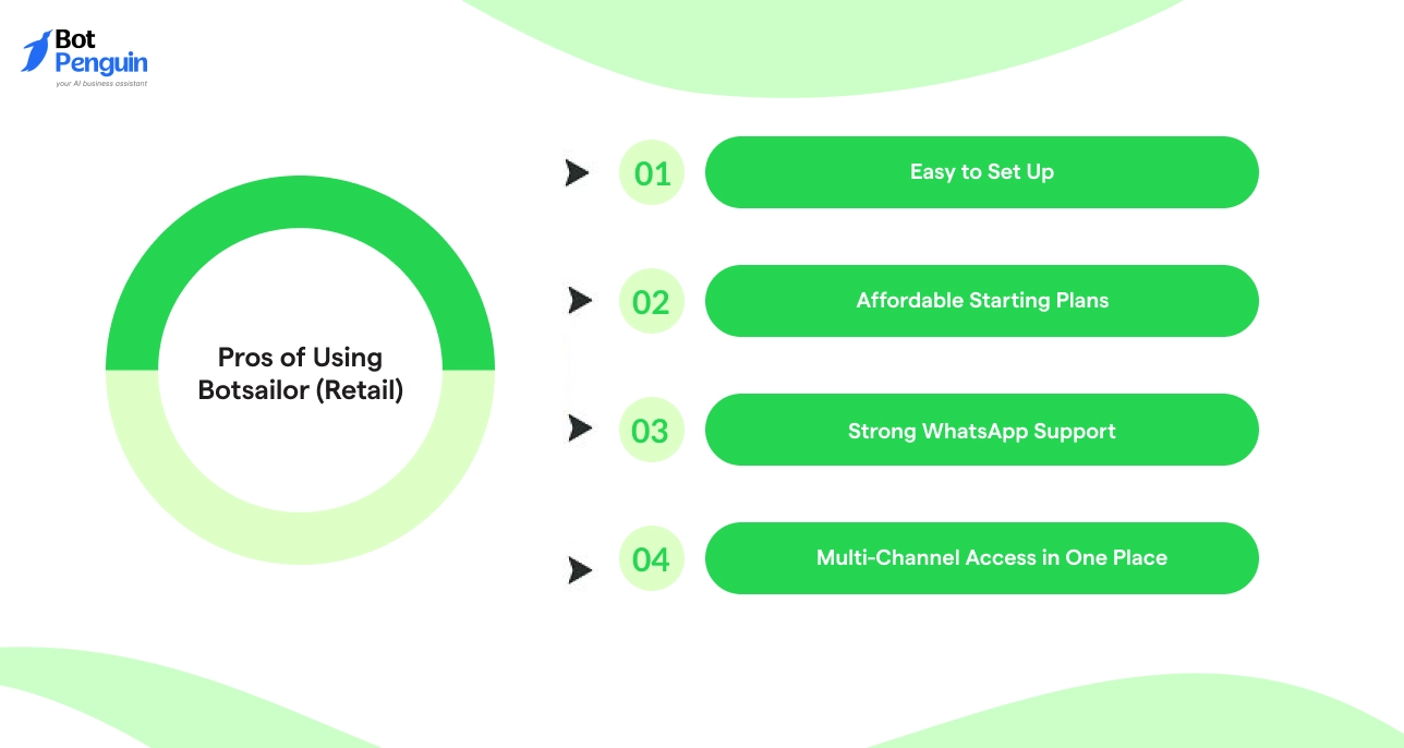 Pros of Using Botsailor (Retail)