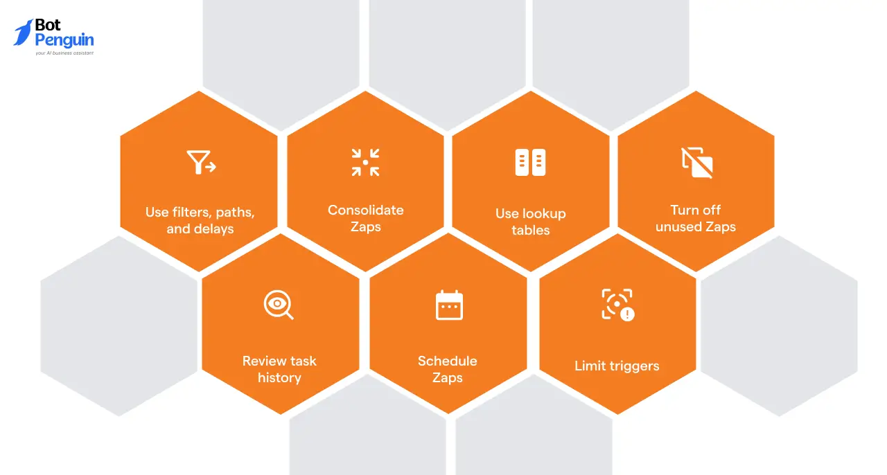 How to Avoid Zapier Hidden Costs: Tips to Save on Pricing