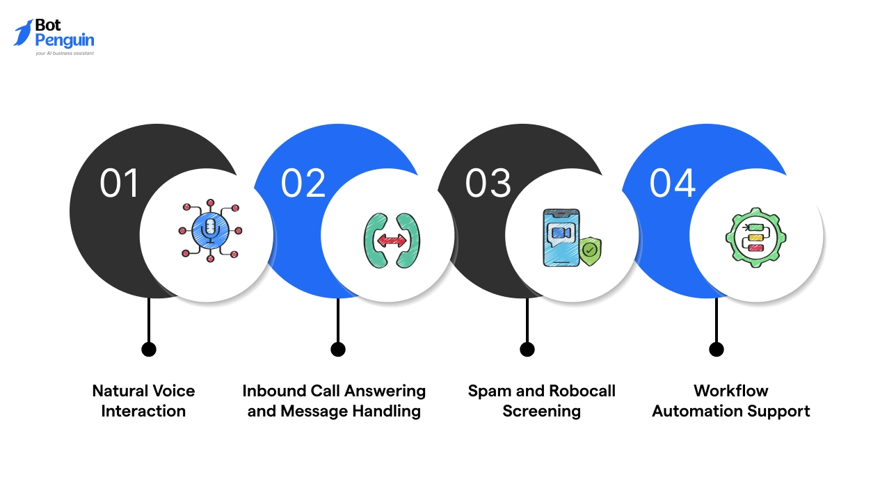 Key Features of Rosie AI for AI Phone Answering System