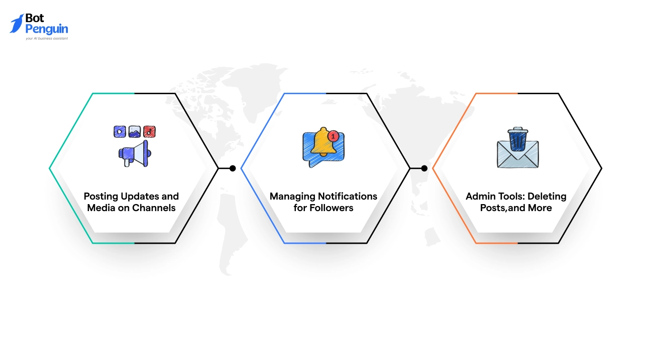 How to Use WhatsApp Channels for Sharing
