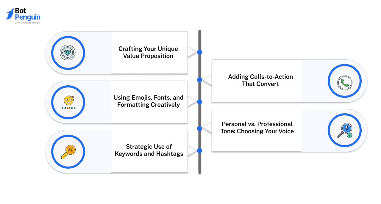 Core Elements of a Cool Bio Text for Instagram