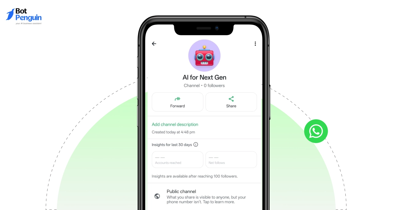 Set Visibility (Public, Searchable, Private)