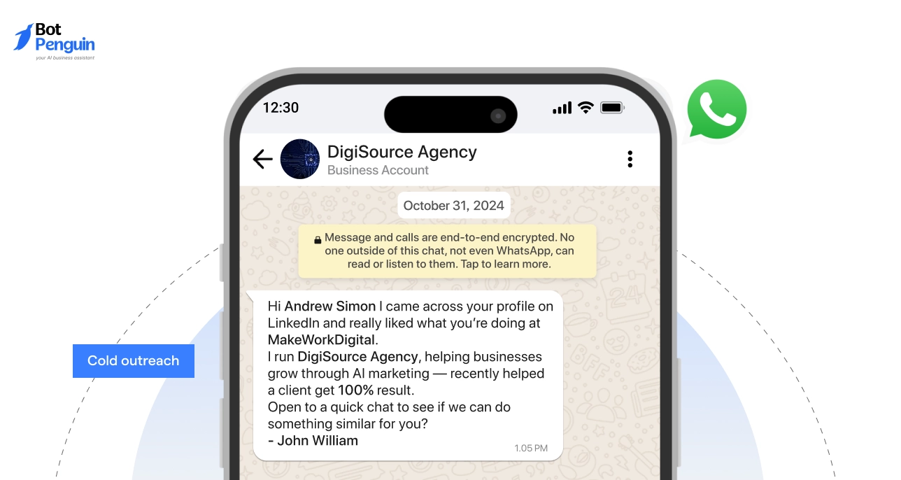 The Role of Context in WhatsApp Outreach