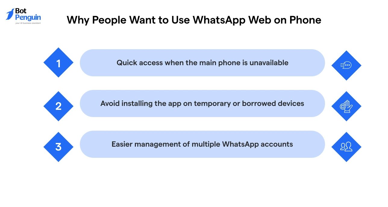 Why People Want to Use WhatsApp Web on Phone