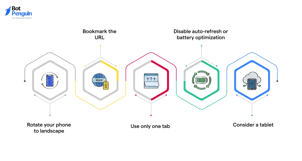Tips for Using WhatsApp Web on Phone Smoothly
