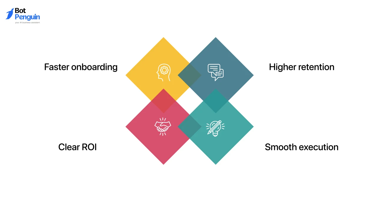 Why Agencies Prefer Whitelabel Local SEO for Growth?