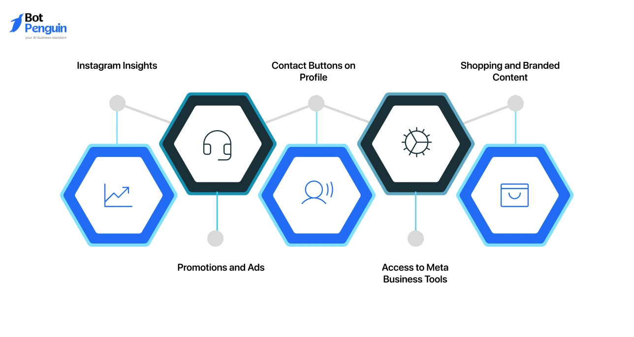 Pros of Switching to a Business Account on Instagram