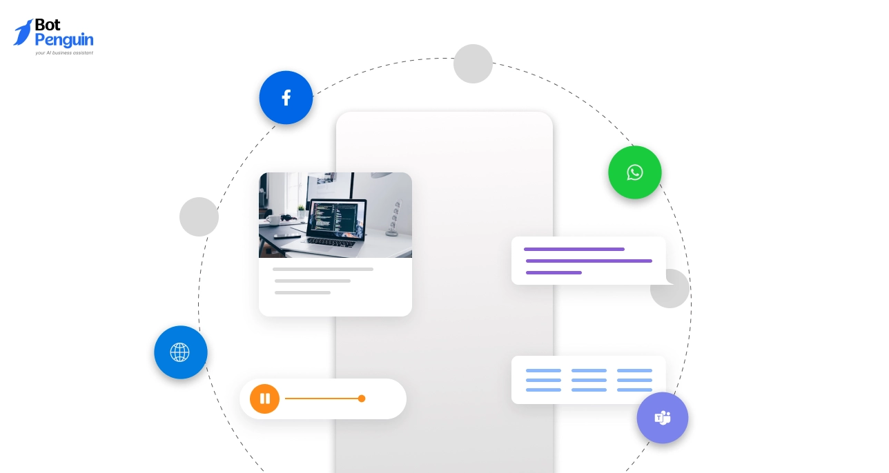 Omnichannel Messaging Work