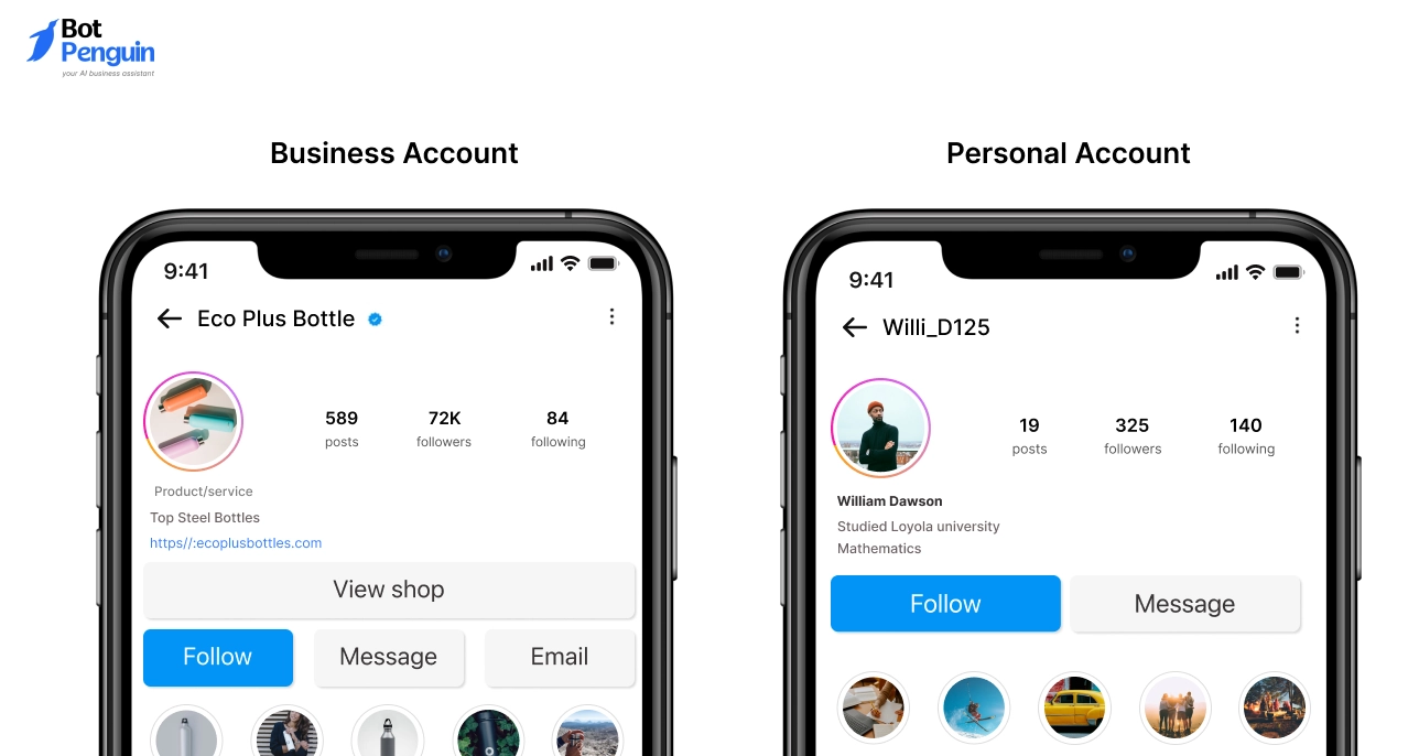 How It Differs From a Personal Account