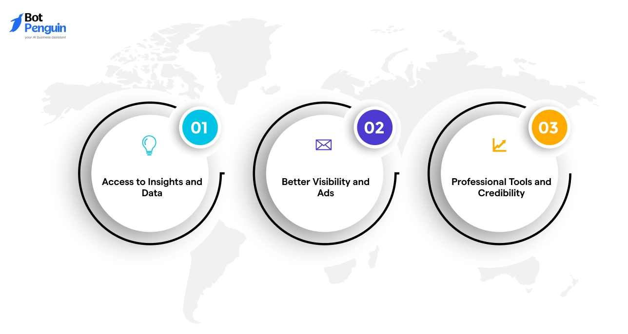 Benefits of an Instagram Business Account