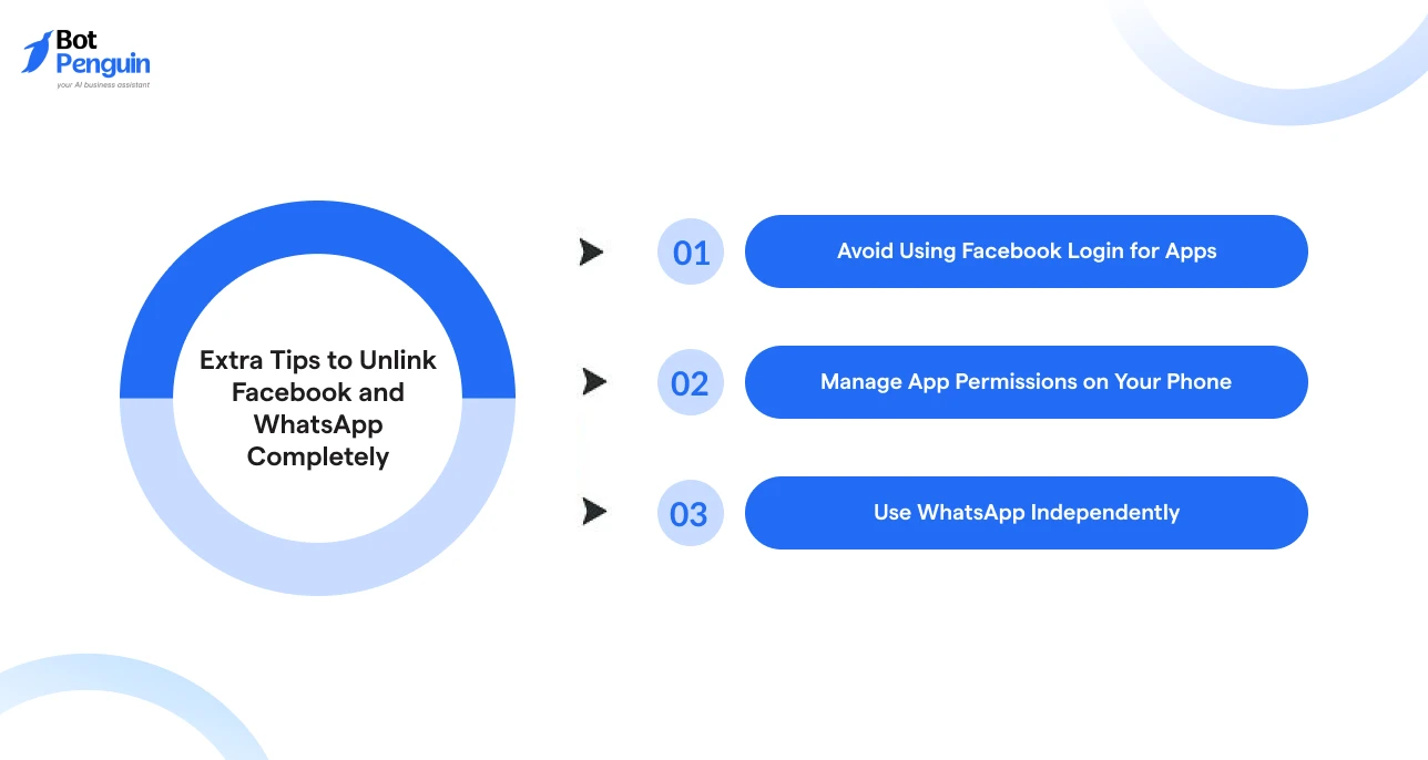 Extra Tips to Unlink Facebook and WhatsApp Completely