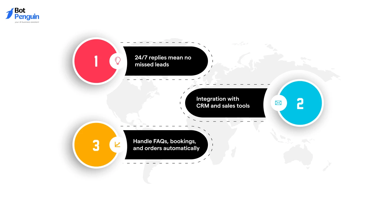 Benefits for Small Businesses and Marketers