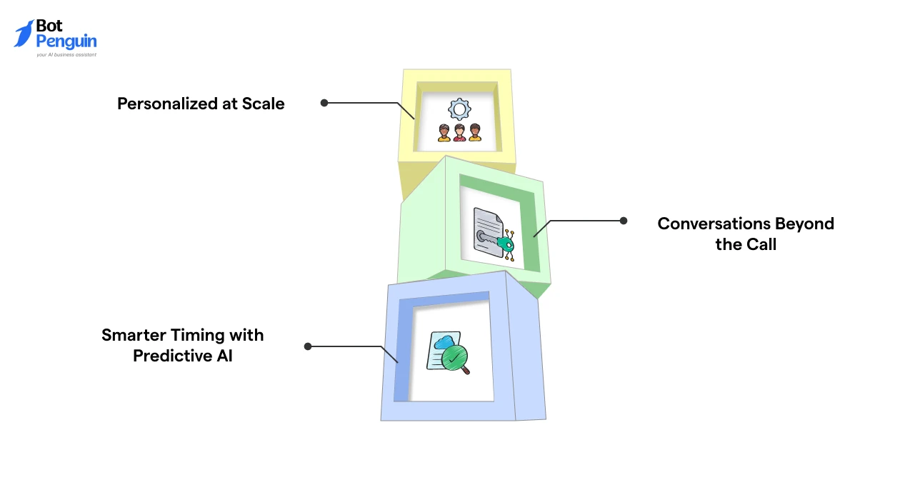 The Future of AI in Real Estate Sales