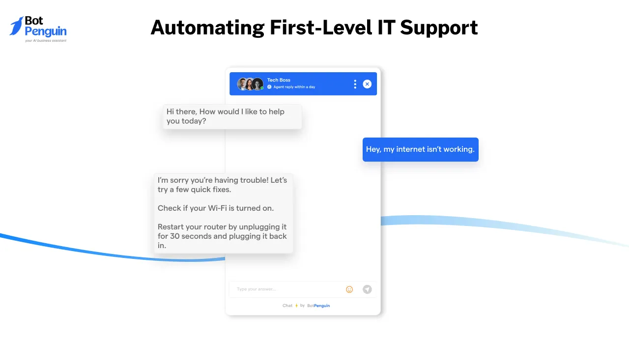 Automating First-Level IT Support