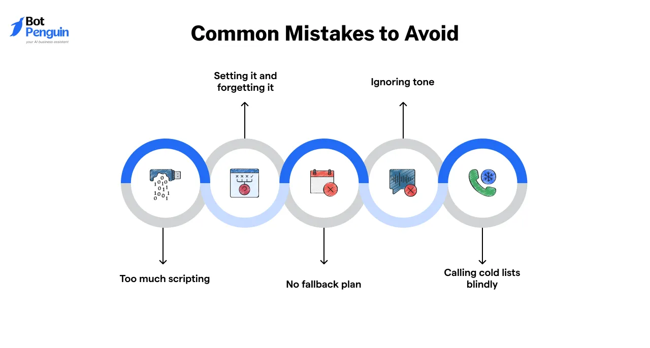 Common Mistakes to Avoid