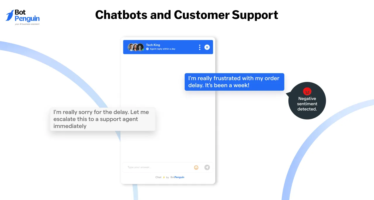 Chatbots and Customer Support