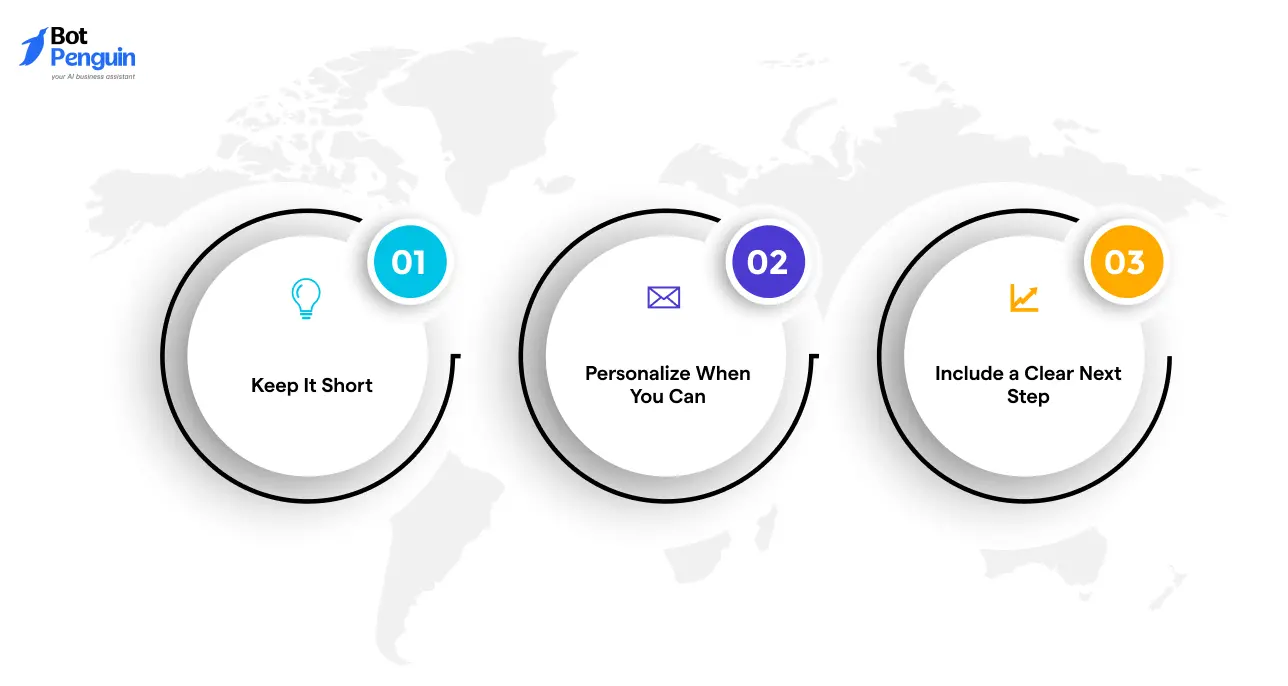 Best Practices for WhatsApp Auto Reply Message Sample