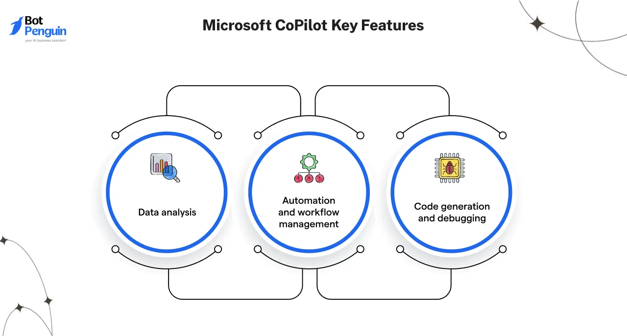 Key Features of Microsoft Copilot