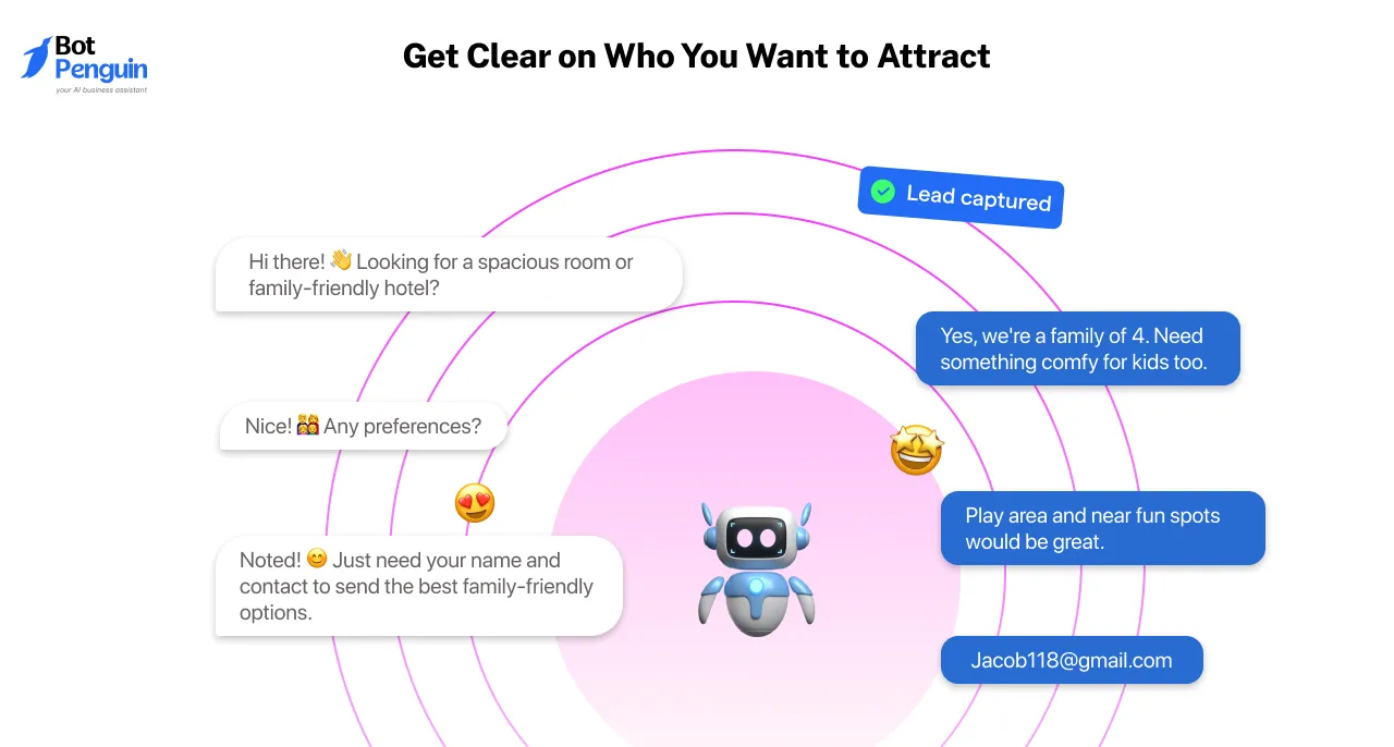 Get Clear on Who You Want to Attract