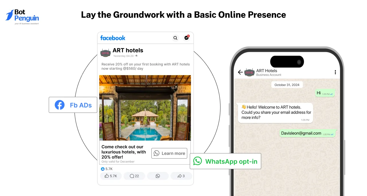 Lay the Groundwork with a Basic Online Presence