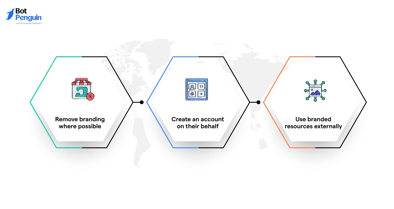Workarounds If You Still Want to Use ManyChat White Label
