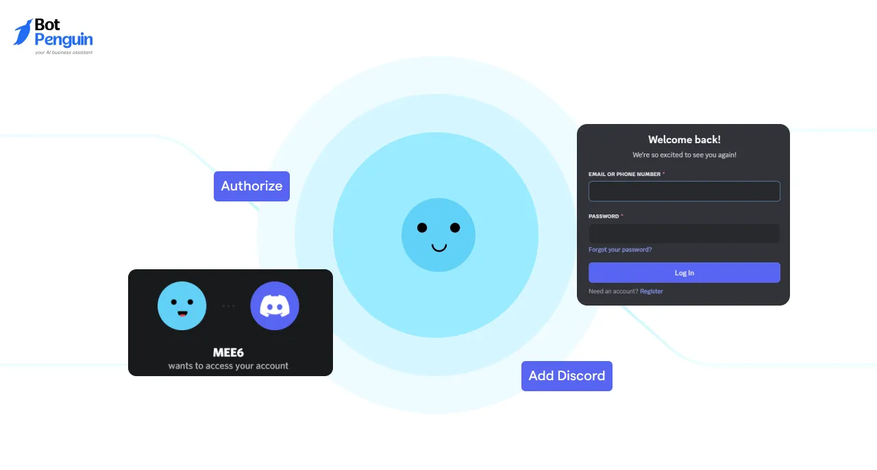 Discord Mee6 Commands 