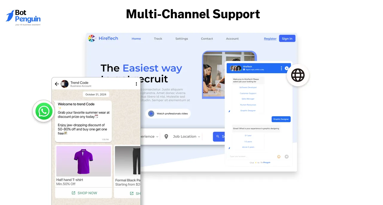 multi channel support