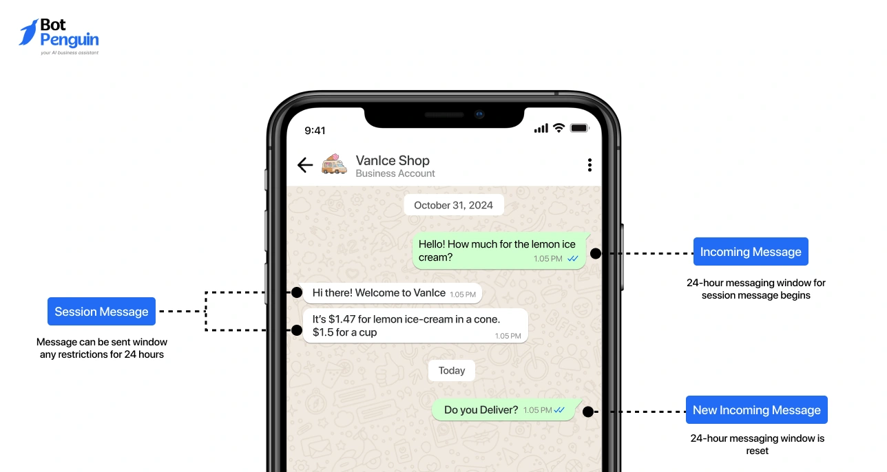 WhatsApp Session Messages