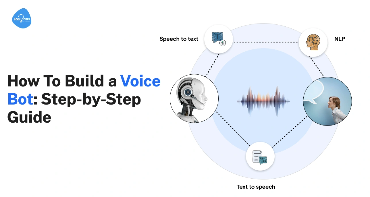AI Development Company
