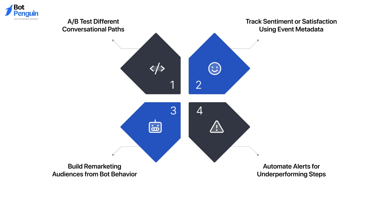 Pro Tips & Optimization Strategies