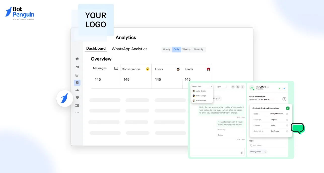 Full Branding Control