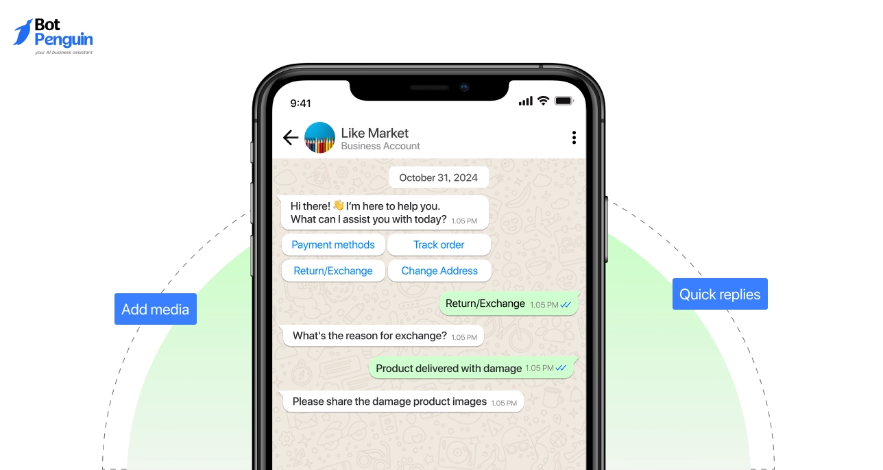 Powerful Features Built for Marketing