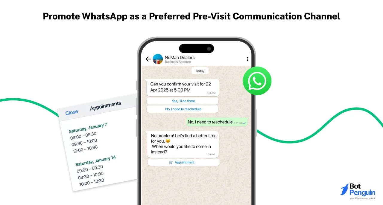 Promote WhatsApp as a Preferred Pre-Visit Communication Channel