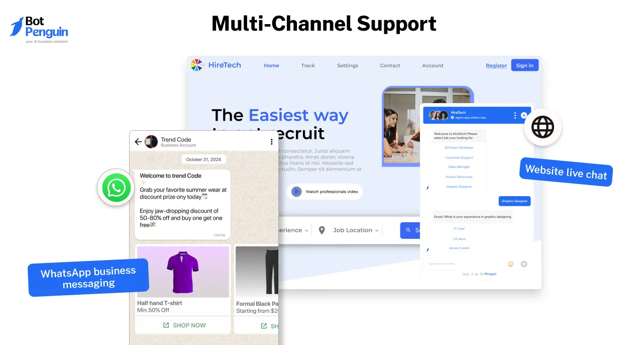 Multichannel Support