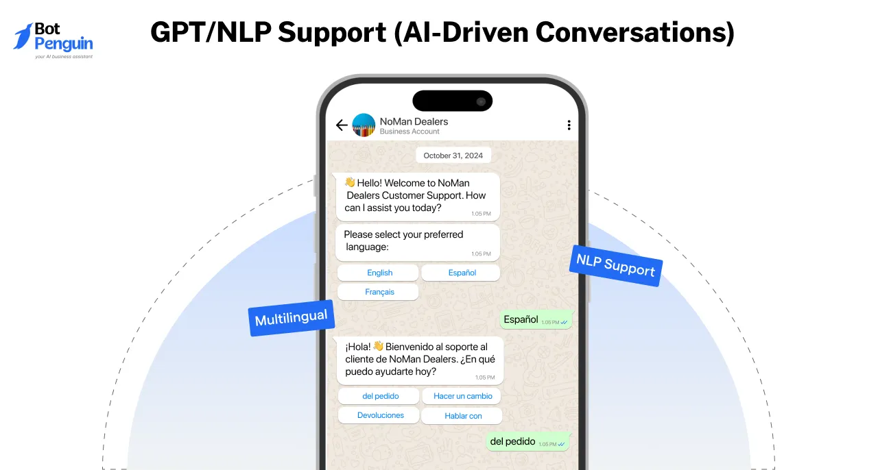 GPT/NLP Support (AI-Driven Conversations)