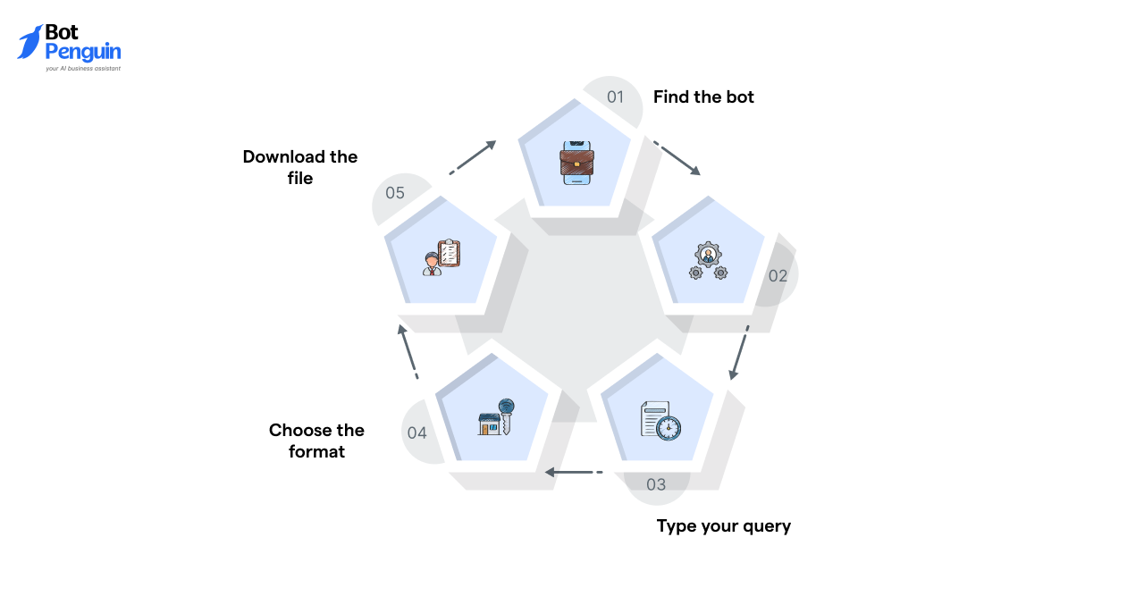 How to Download Music from Telegram (Step-by-Step)