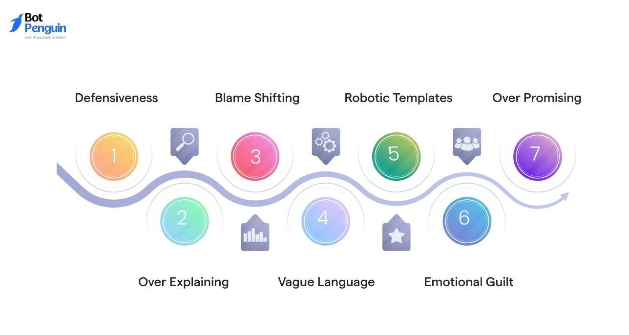Mistakes to Avoid in an Apology Letter