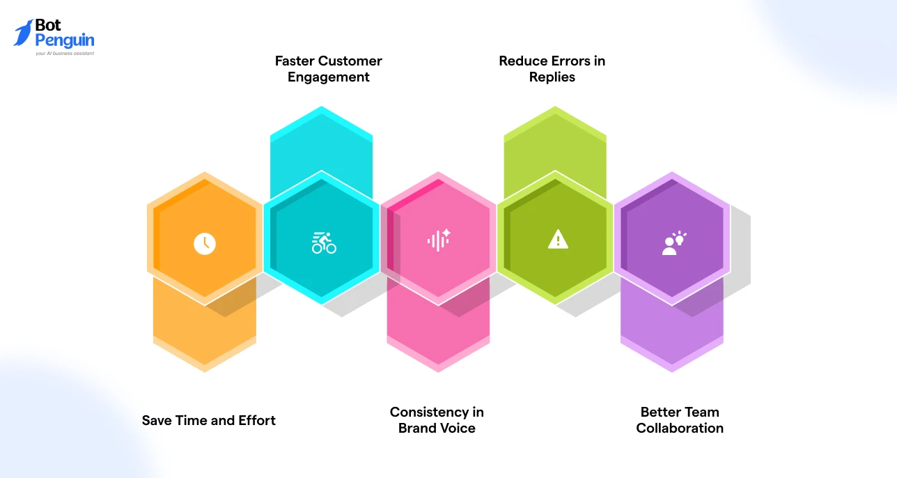 Benefits of Quick Reply Messages for Business Instagram