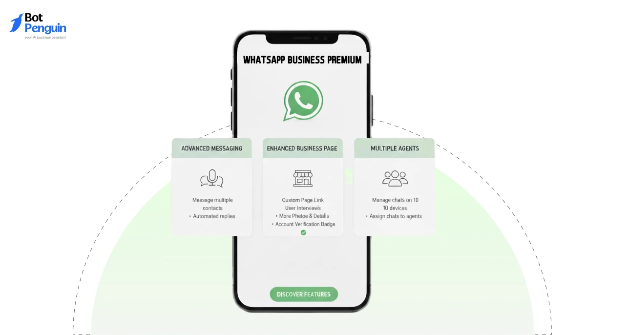 What is WhatsApp Business Premium?