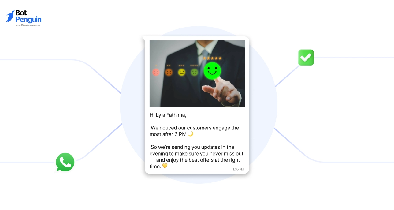 Monitor, Measure, and Iterate