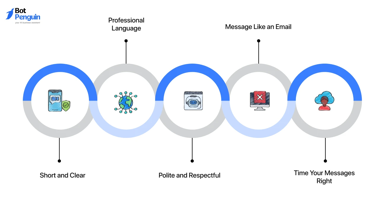 Basics of How to Write a Formal WhatsApp Message