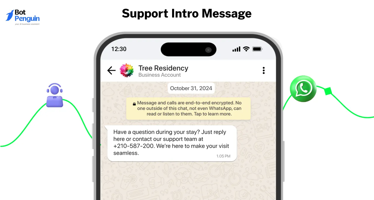 Support Intro Message