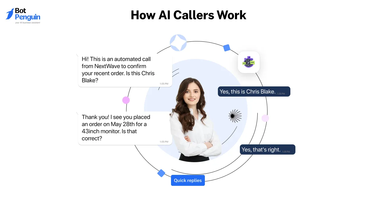 How AI Callers Work 