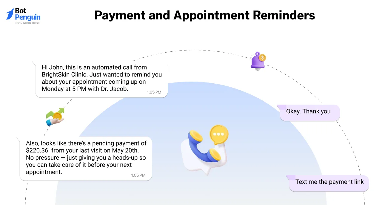Payment and Appointment Reminders