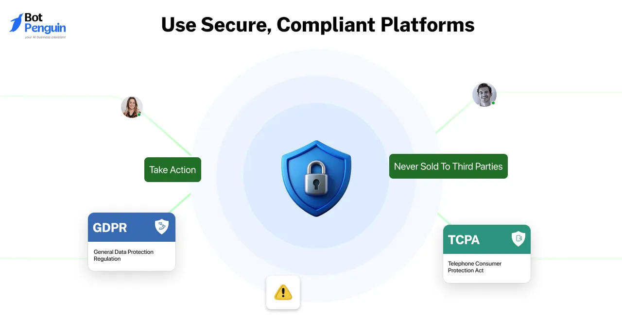 Use Secure, Compliant Platforms