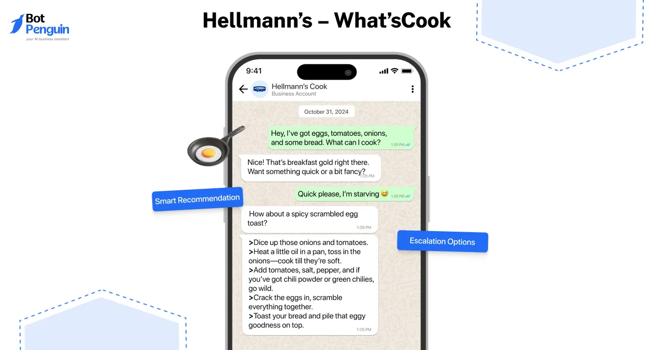  Hellmann’s – What’sCook